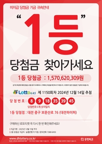 로또 1150회 ‘1등’ 15억 원 찾아가세요!…2등 3명도 미수령