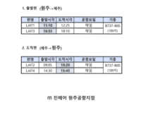 원주공항 동계 제주 항공편, 오전·오후 편성 유지