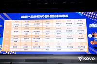 “배구인으로서 안타깝지만…” 고심 또 고심에도 총 18명 지명…37.5% 역대 ‘최저’ 취업률은 어떻게 나왔나