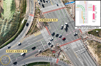 한국도로교통공단, 경찰청 ‘공동체 교통질서 확립 정비계획’과 연계 교차로 안전성 강화