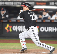 [포토] 김현수 ‘좋아’