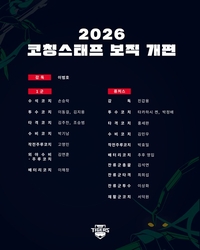 KIA 타이거즈, 2026년 코칭스태프 개편