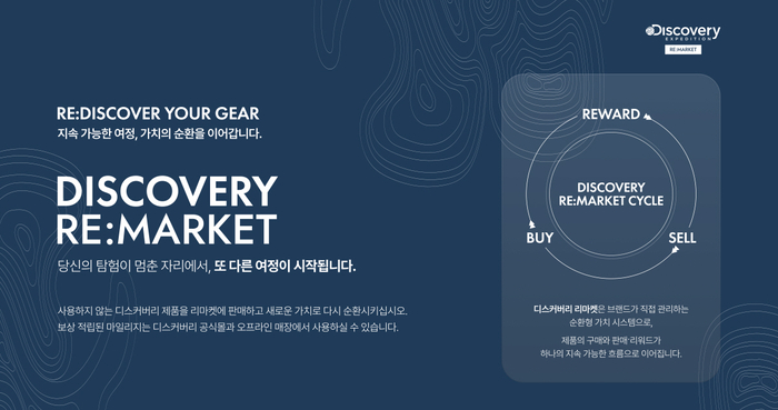 디스커버리, 중고 거래 플랫폼 '디스커버리 리마켓' 오픈 - 뉴스 썸네일 이미지