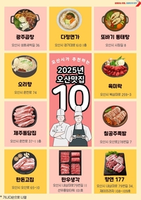 오산시, 시민이 뽑은 맛집 10곳 선정