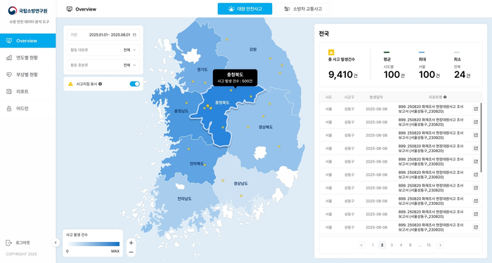 국립소방연구원, 효율적인 안전관리와 사고 예방 ‘데이터 기반 시스템’ 도입