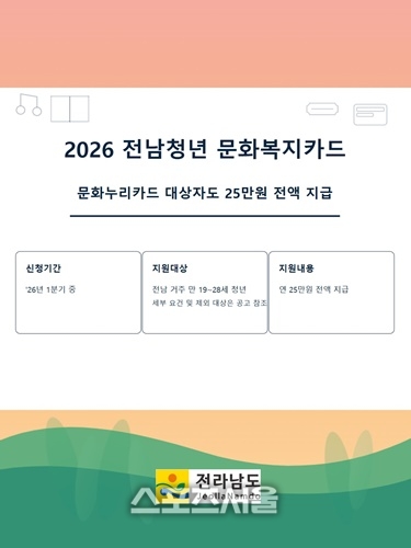 전남청년 문화복지카드, 경제적 취약계층 지원 확대