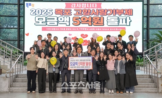 목포시, 고향사랑기부제 목표액 5억 원 조기 달성