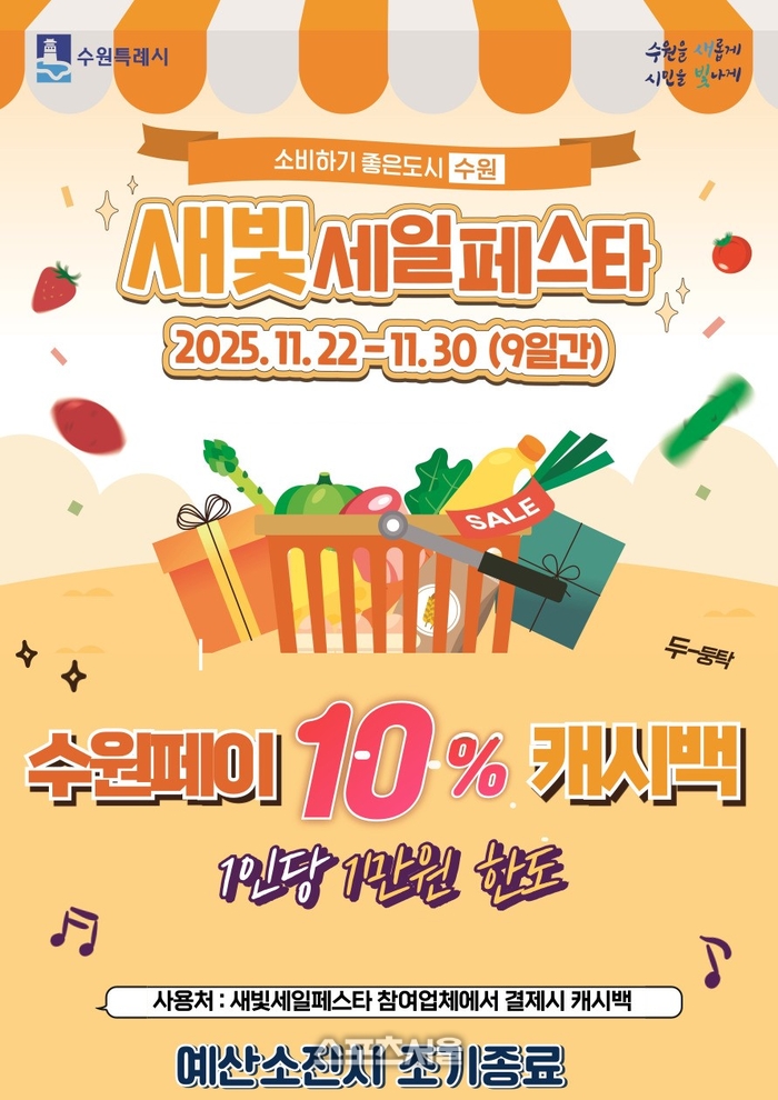 수원시, 제6회 새세페 ‘수원페이 10% 캐시백’ 이벤트