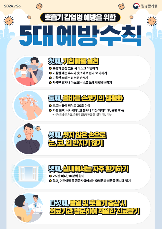 원주시보건소, 인플루엔자 유행에 따라 개인 예방수칙 준수 당부