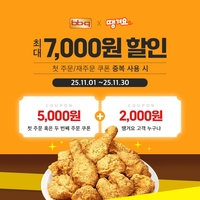 BBQ, ‘땡겨요’에서 주문하면 최대 7000원 할인