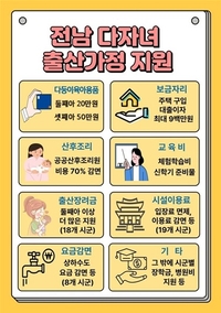 전남도, 다자녀 출산가정 지원 대폭 확대