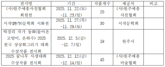 원주시, 문화공유플랫폼 야외공연장 활성화 프로젝트