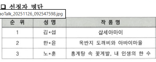 속초문화관광재단, 음식문화도시 이끌 스토리텔링 콘텐츠 3편 선정