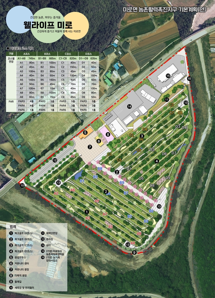 삼척시, 농촌활력촉진지구 첫 지정!