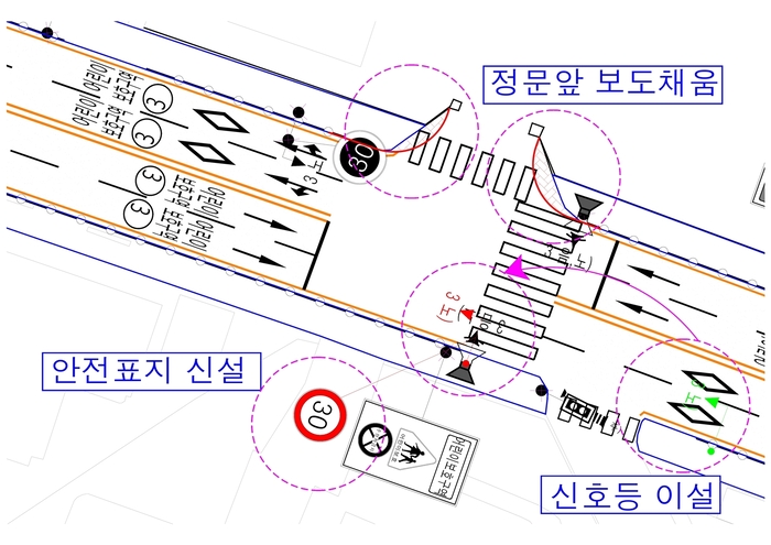 보행사고 다발지 주요 개선대책 유형_보행공간확보 개선 모습. 사진|한국도로교토공단