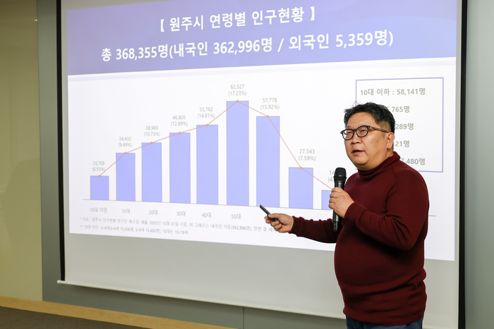 사진|원주시청