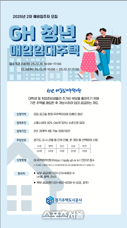 청년형 공고 포스터. 제공=경기주택도시공사