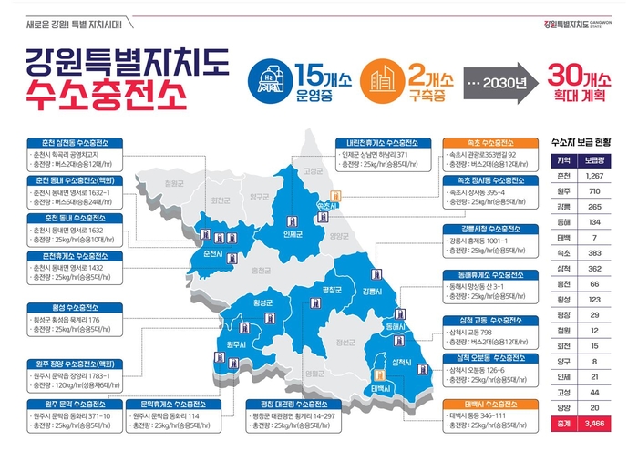 강원특별자치도 수소충전소 현황. 사진|강원특별자치도청