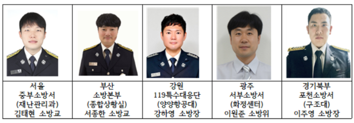 김승룡 소방청장 직무대행 “현장 중심 포상 체계 강화, 재난 대응의 신뢰성 높일 것”