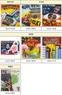 [강원소방]홍천, 불조심 포스터 공모전 마무리