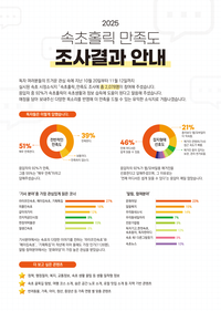 속초시, 시정소식지 ‘속초홀릭’ 만족도 92%…시민 관심 크게 확대