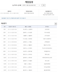 1등 미적중으로 3억원 이월…농구토토 승5패 43회차 발매 개시