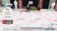 [일월매트 리스크 진단②] 홈쇼핑선 “매진 임박” 호들갑, AS는 ‘나몰라라’…일월매트의 배신’