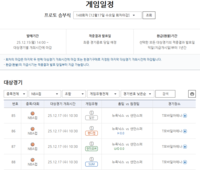 ‘브런슨 vs 웸반야마’ NBA컵 결승전 대상 프로토 승부식 148회차 발매