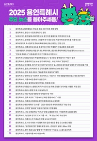 용인시, 22일까지 ‘2025 주요 뉴스’ 온라인  투표