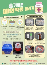 원주시 “가정 내 유통기한 지난 폐의약품, 전용 수거함에 버리세요”