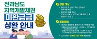 전남도, 지역개발채권 미환급금 일제상환 기간 운영