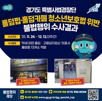 경기도, 불법 영업 ‘홀덤 펍·카페’ 13곳 적발