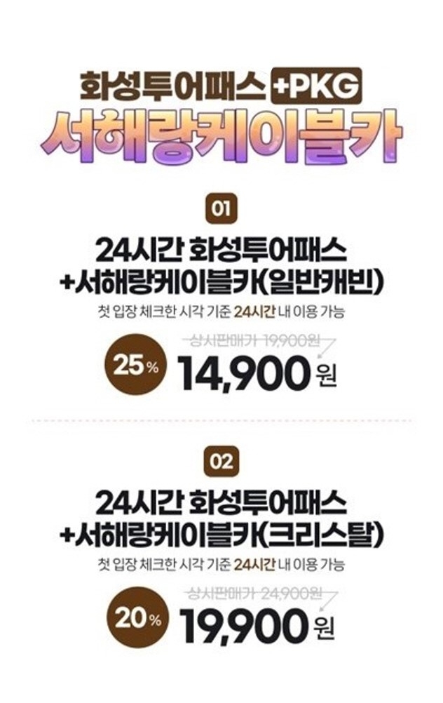 화성시, 25일까지 ‘화성투어패스 겨울맞이 특별할인’