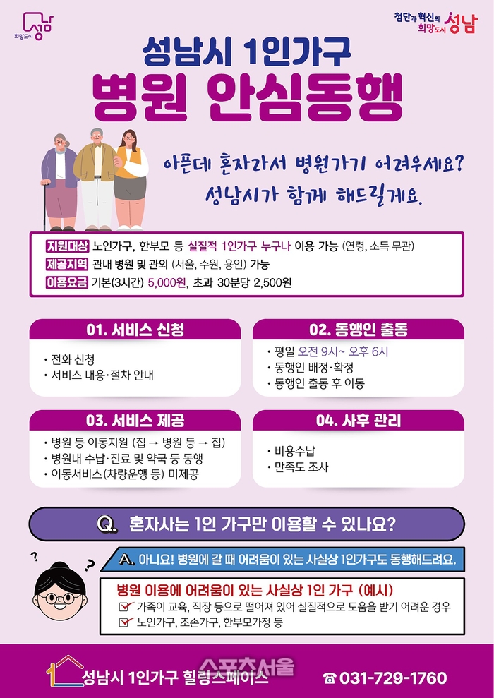 성남시 ‘1인 가구 병원 안심 동행’ 전문 인력 4→5명으로 늘려