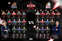 ‘별들의 축제’ 프로농구 올스타 드래프트 완료…조상현 감독 ‘팀 브라운’ vs 유도훈 감독 ‘팀 코니’