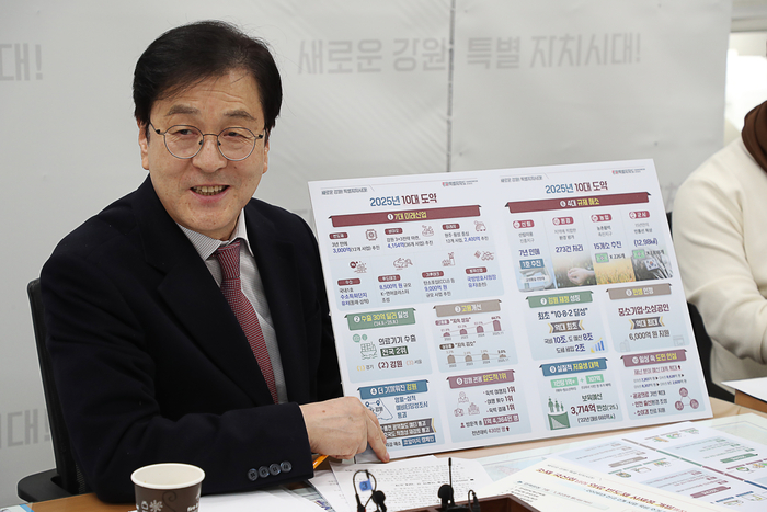 [강원자치도]반도체 ‘3,000억’ 돌파, 12종으로 반도체 생태계 확장 가속