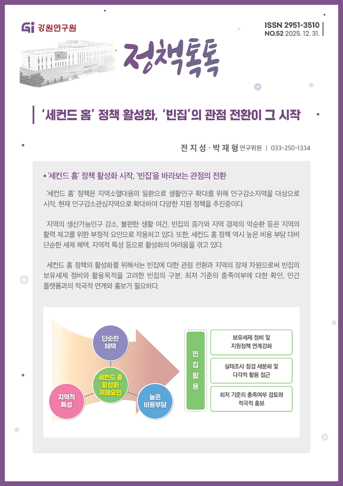 [강원연구원]‘세컨드 홈’ 정책 활성화, ‘빈집’의 관점 전환이 그 시작