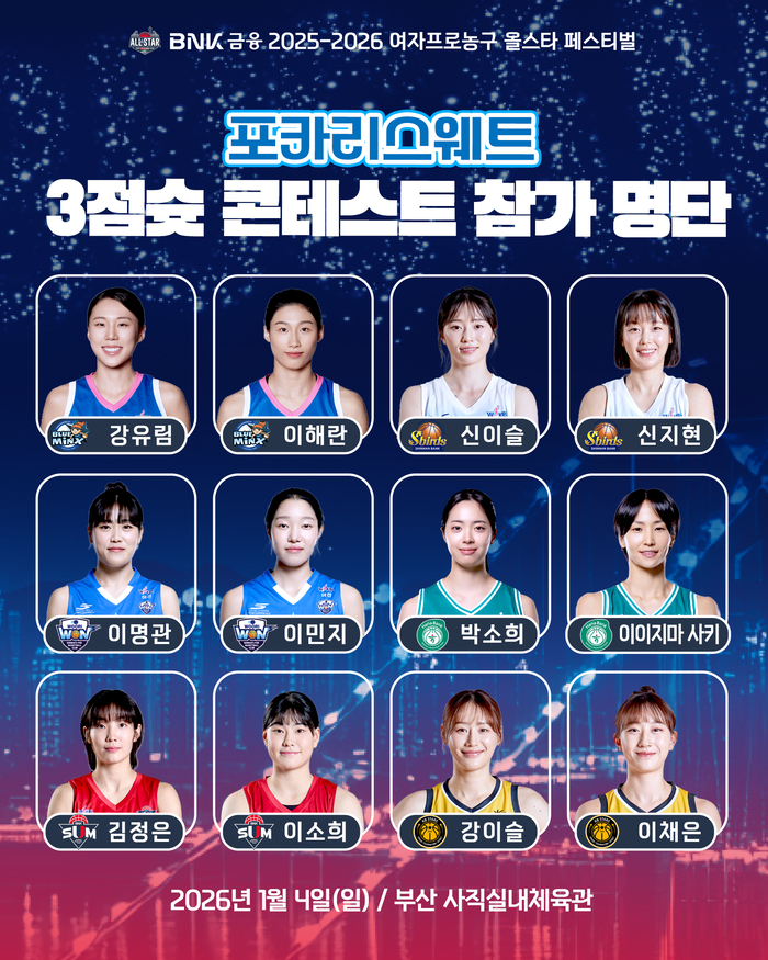 강이슬, 올스타 3점슛 콘테스트 최다 우승 도전…WKBL 올스타 페스티벌 출전 명단 공개