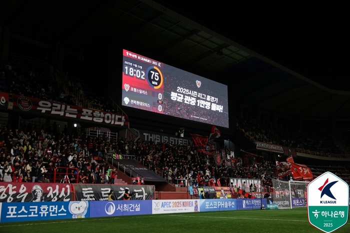 K리그 총 입장 수익 3년 연속 ‘증가세’…1부 서울·전북·울산순, 객단가 1위는 대구