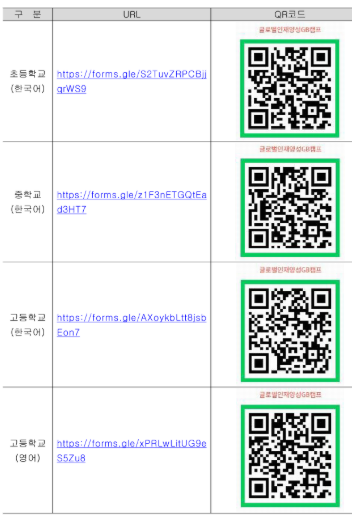 춘천시, 글로벌 인재양성 ‘Great Books 겨울방학 캠프’운영