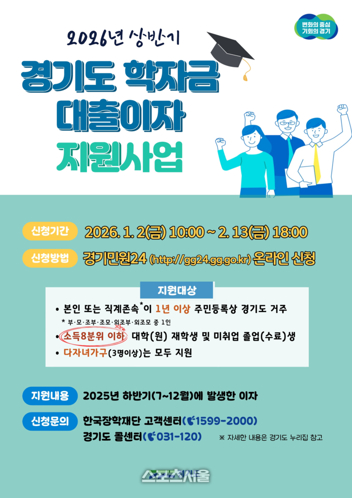 경기도, 대학생 학자금 대출 이자 지원 신청 접수