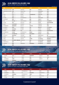 442만 소비자가 선택한 얼굴들…‘2026 대한민국 퍼스트브랜드 대상’ 인물·문화 부문 발표