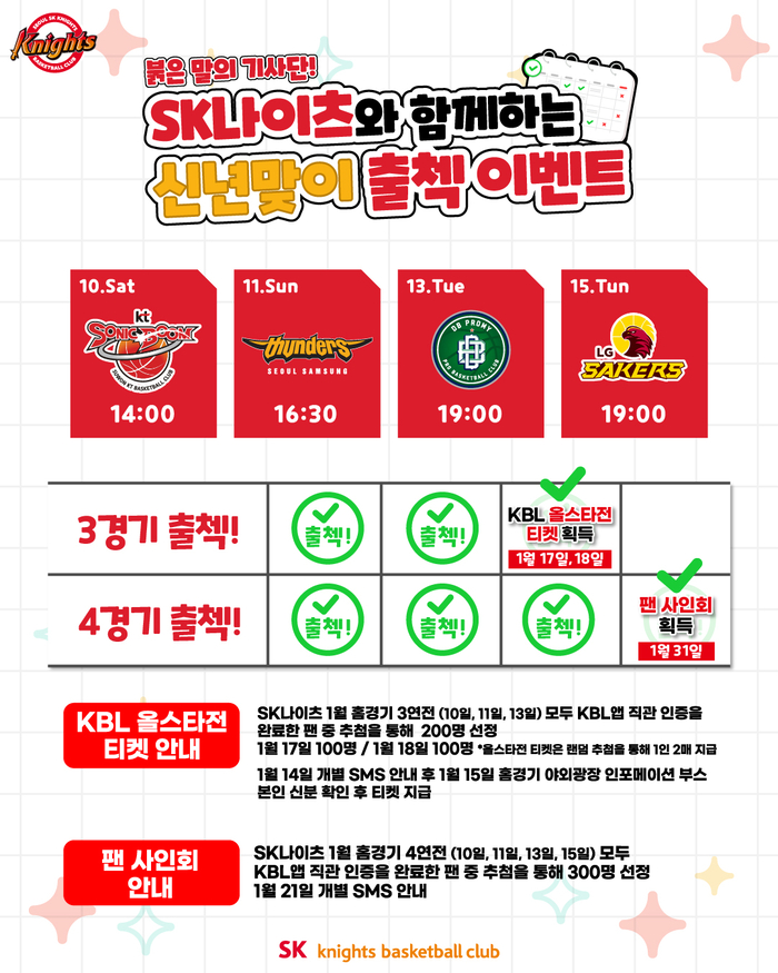 새해는 농구장에서! 서울 SK, 신년 맞이 현장 이벤트 실시