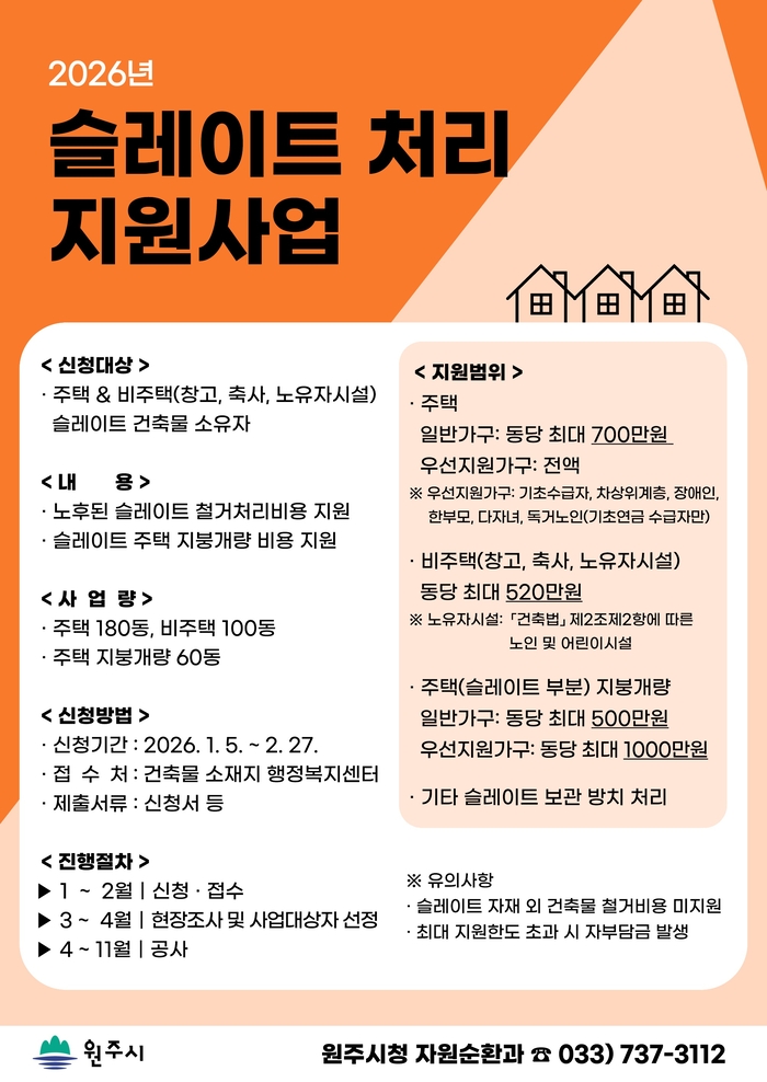 원주시, 2026년 슬레이트 처리지원사업 실시
