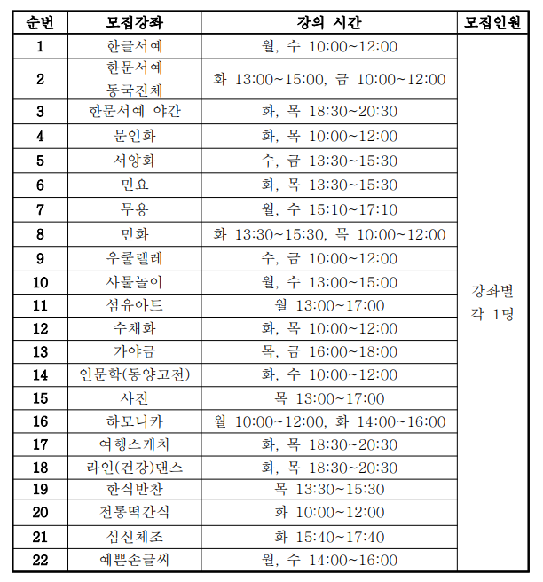 원주문화원, 2026년 문화학교 강사 모집