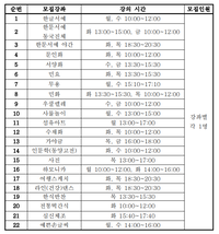 원주문화원, 2026년 문화학교 강사 모집