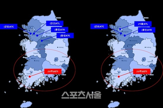 전남도, 에너지산업 핵심설비 시험인증 중심지 도약