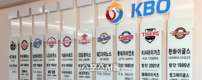 “2군 전 구장 대상 운영 목표” KBO, 2026 퓨처스리그 ABS 운영대행업체 선정 입찰실시