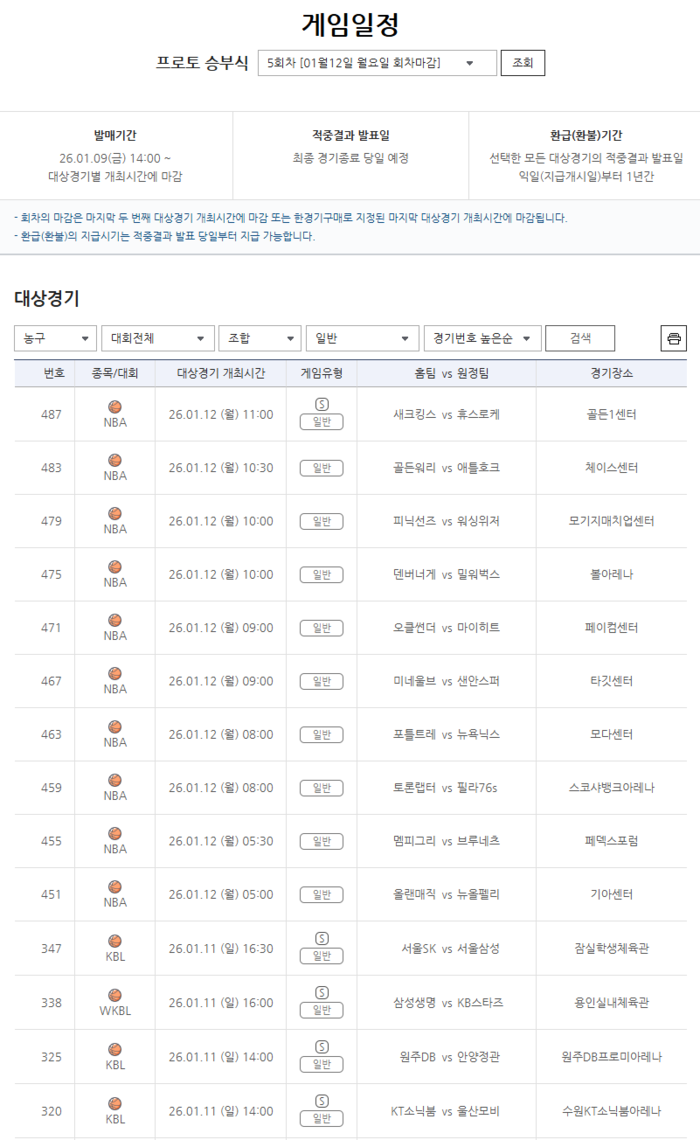 ‘고객 맞춤형’ 스포츠토토 프로토 승부식, 소액 구매 가능한 다양한 게임 유형으로 구성