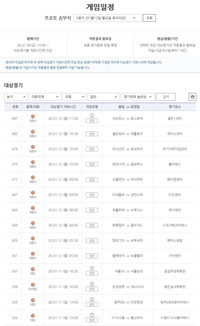 ‘고객 맞춤형’ 스포츠토토 프로토 승부식, 소액 구매 가능한 다양한 게임 유형으로 구성